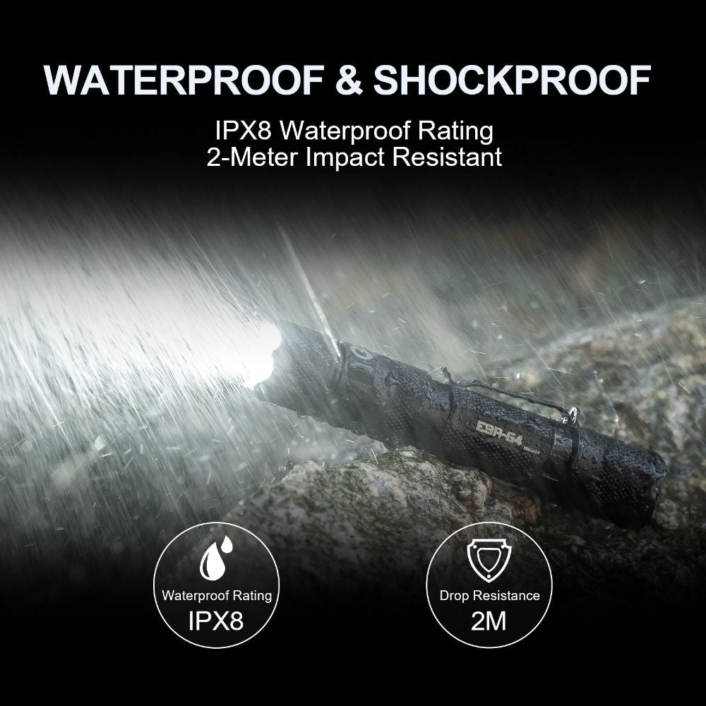 Powertac E9R G4 flashlight in heavy rain on rocks with IPX8 waterproof and 2 meter drop rating icons