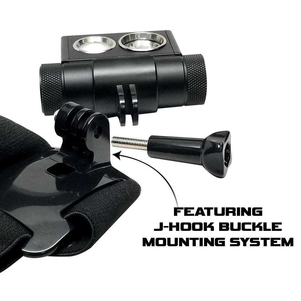 Explorer HL-10 headlamp attached to J-hook buckle mounting system on padded strap