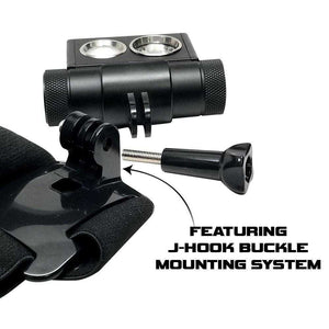 Explorer HL-10 headlamp attached to J-hook buckle mounting system on padded strap