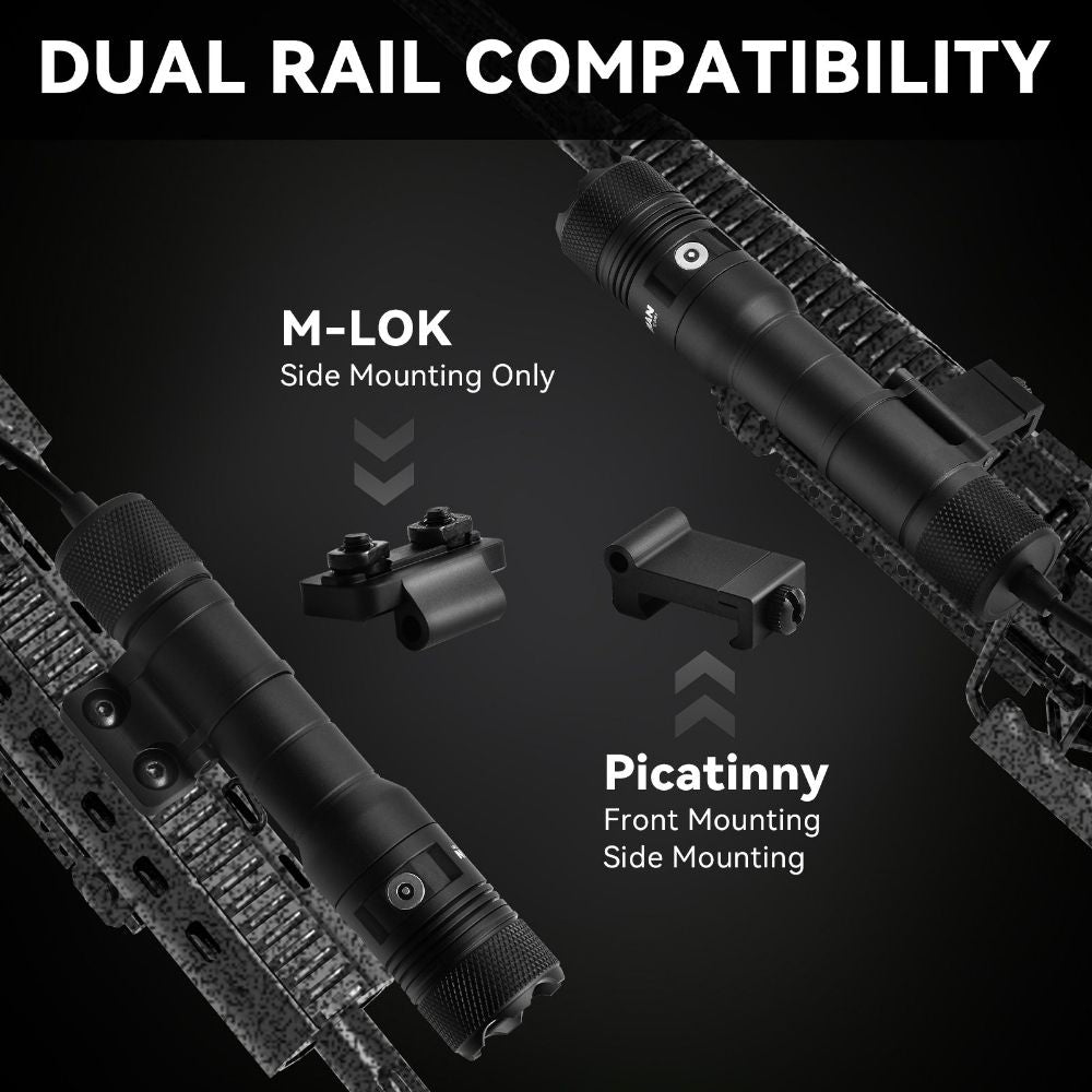 Powertac Huntsman Picatinny light mounted on M Lok and Picatinny rails showing dual rail compatibility diagram