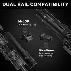 Powertac Huntsman Picatinny light mounted on M Lok and Picatinny rails showing dual rail compatibility diagram