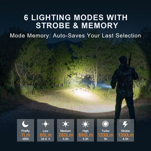Hunter lighting up a forest road with Huntsman XLT and 6 lighting modes with strobe and memory chart