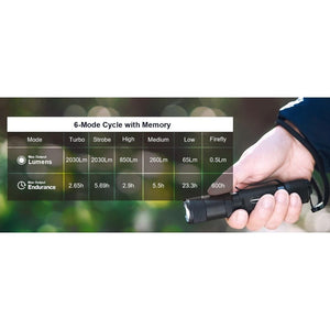 Powertac M5 Gen3 flashlight in hand with chart displaying six output modes, lumens and battery endurance times.