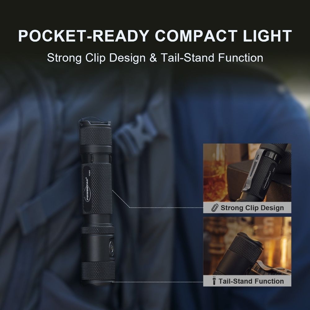 Powertac M5 Gen3 flashlight clipped to a backpack strap with insets showing strong pocket clip and tail-stand function.